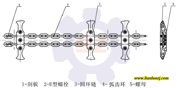 刮板鏈與刮板機鏈“一字之差的秘密”