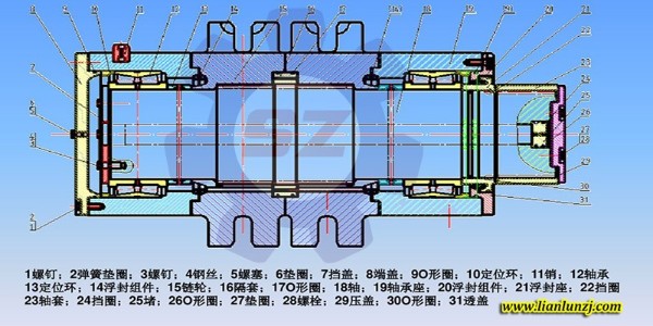 刮板機(jī)鏈輪總成是如何裝配的？